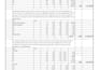 do quantity takeoff and construction cost estimation
